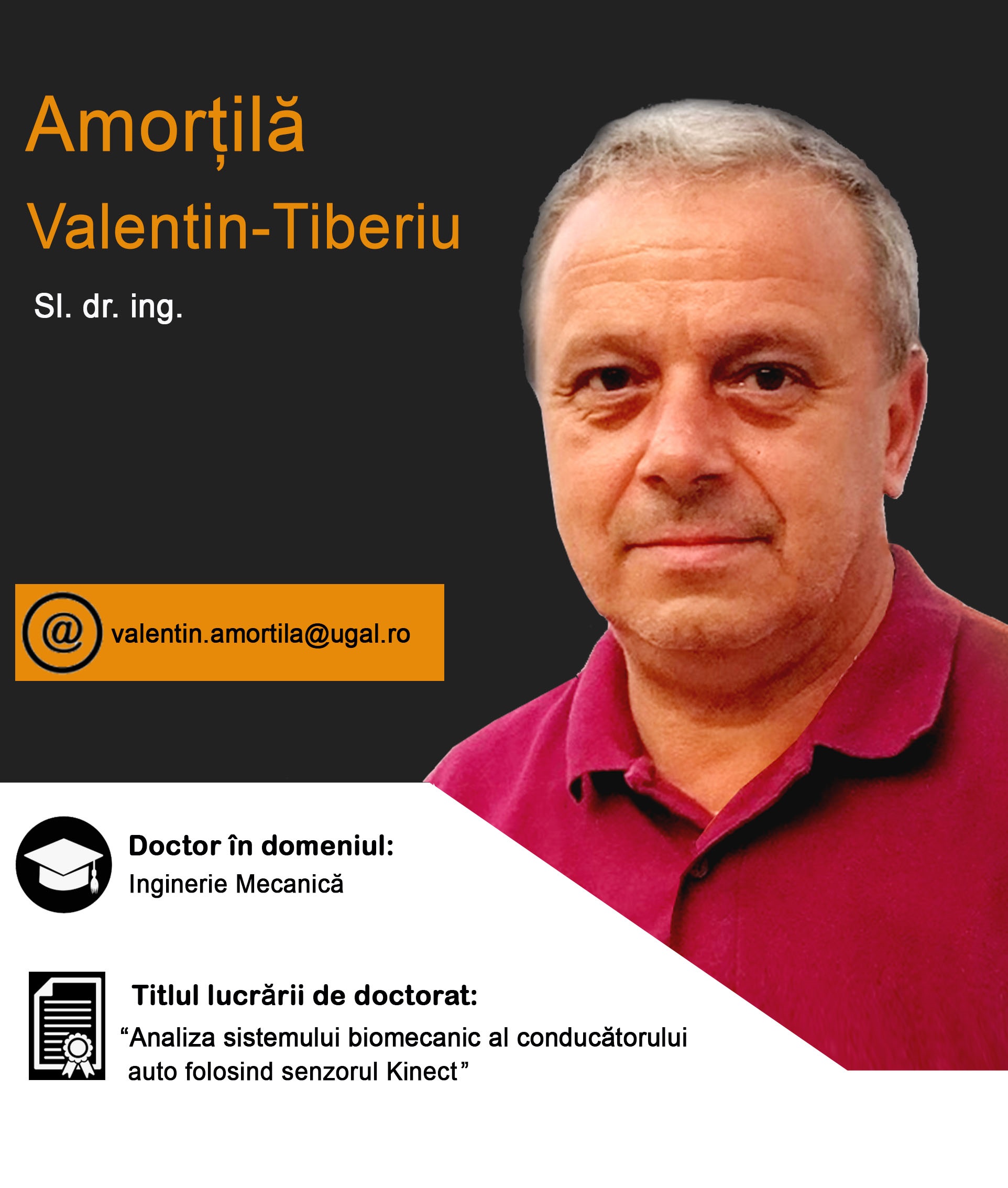 Amortila Tiberiu
